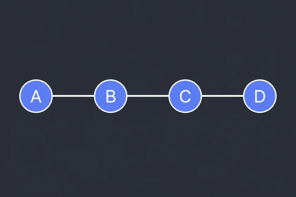 Leggi il grafo. I quattro vertici sono in fila, A, B, C, D, e gli archi sono AB, BC e CD. Con K = 2 dobbiamo scegliere due vertici che non siano uniti da un arco.